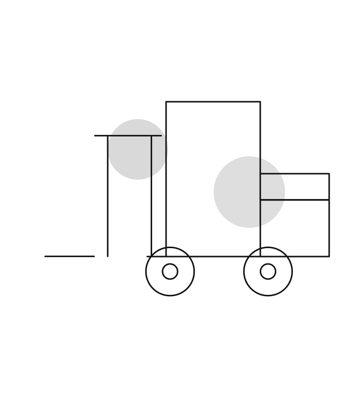 Machine Chart
