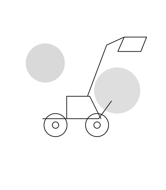 Machine Chart