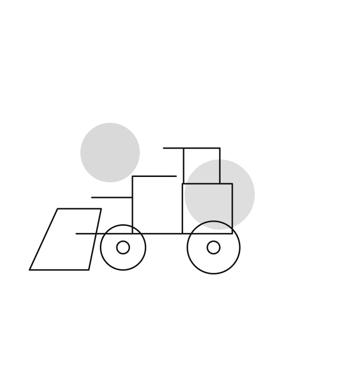 Machine Chart