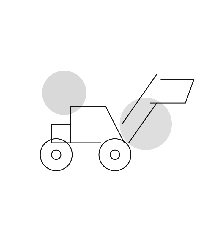 Machine Chart