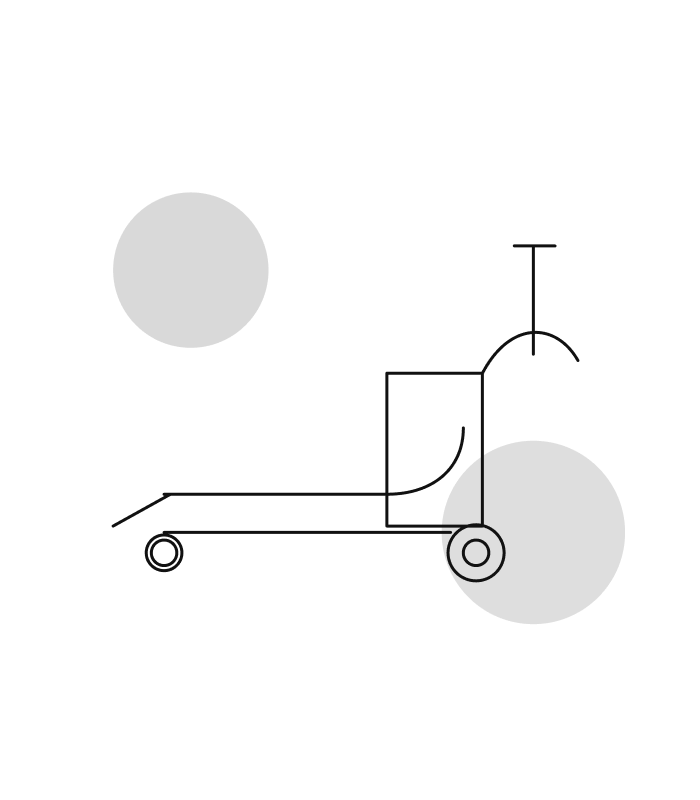 Machine Chart